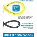 Autojack High Pressure Washer Hose 65FT 20M 2150 PSI Power Wash Replacement with M22 14mm Coupler & Adapters