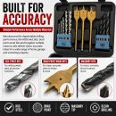Lumberjack 46 Piece Drill Bit Set HSS Metal Wood Plastic Masonry