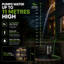 Gardenjack Submersible Dirty Water Pump Electric 230V