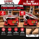 Lumberjack 16
