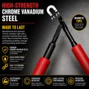 Lumberjack 6pc Insulated Precision Screwdriver Set VDE Certified, Soft Grip Handles, Chrome Vanadium Steel, Phillips & Flat Profile for Electrical Work